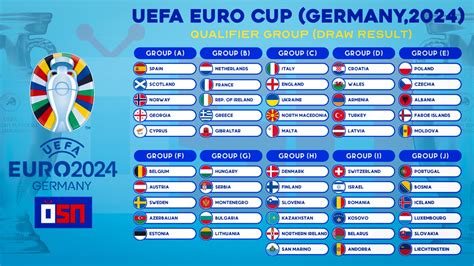 Germany Euro 2020 Guide: All you need to know.